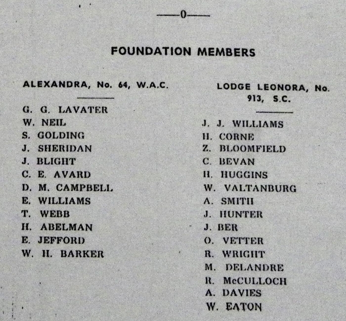 Image Gallery - A list of the foundation members Leonora United Lodge No