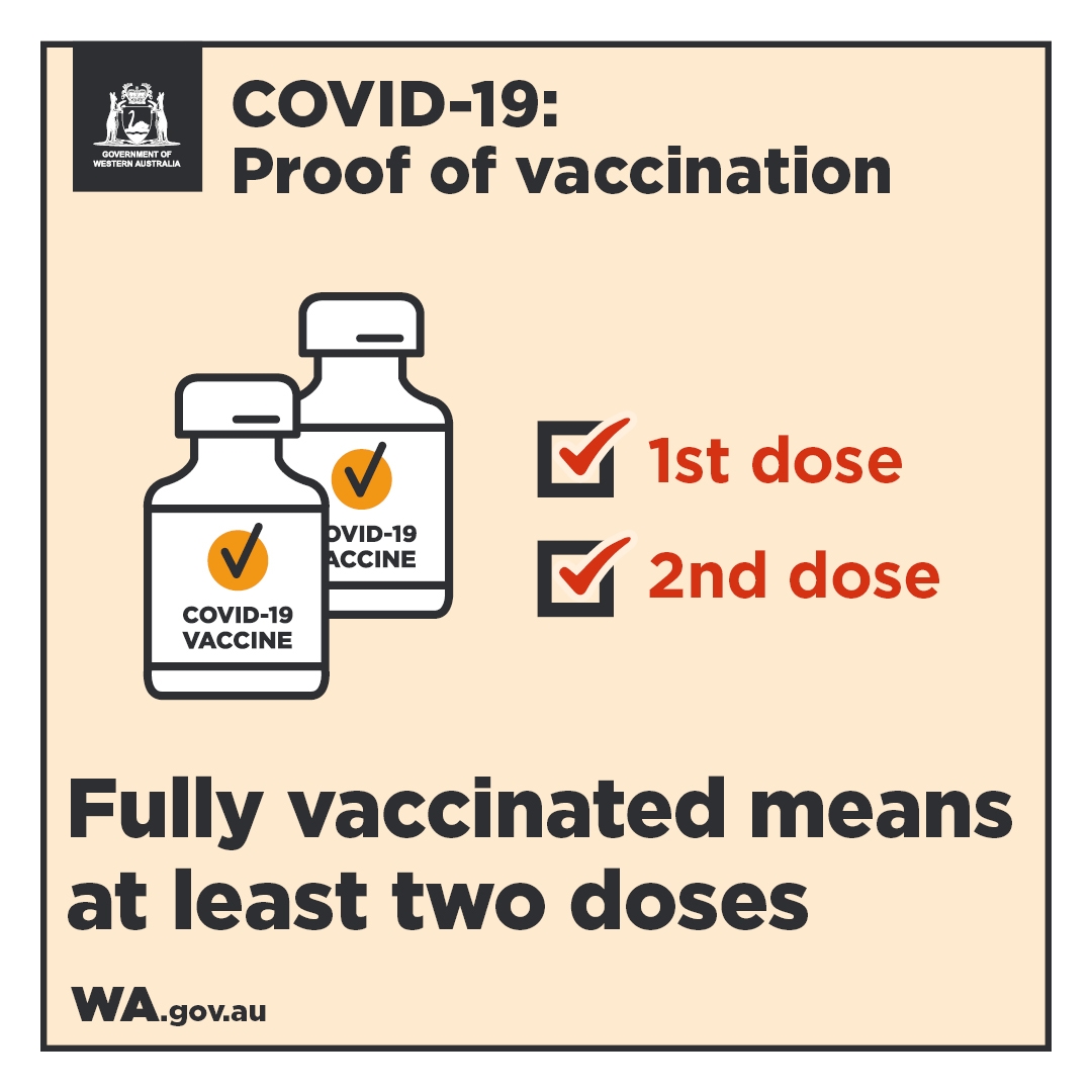 Proof of Vax requirement